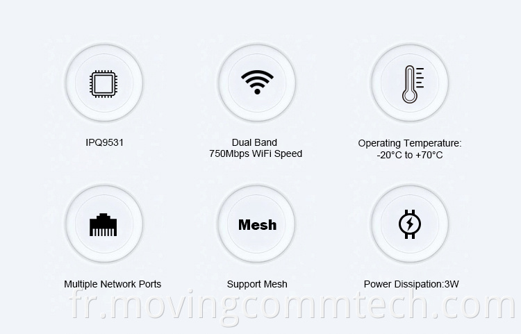 wifi module pin diagram